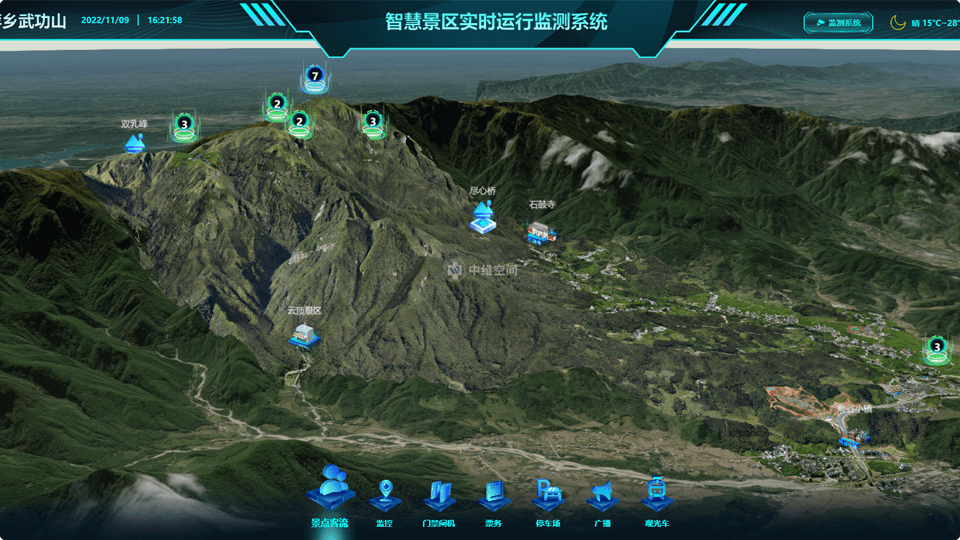 兴国倾斜摄影技术在旅游规划中的应用？